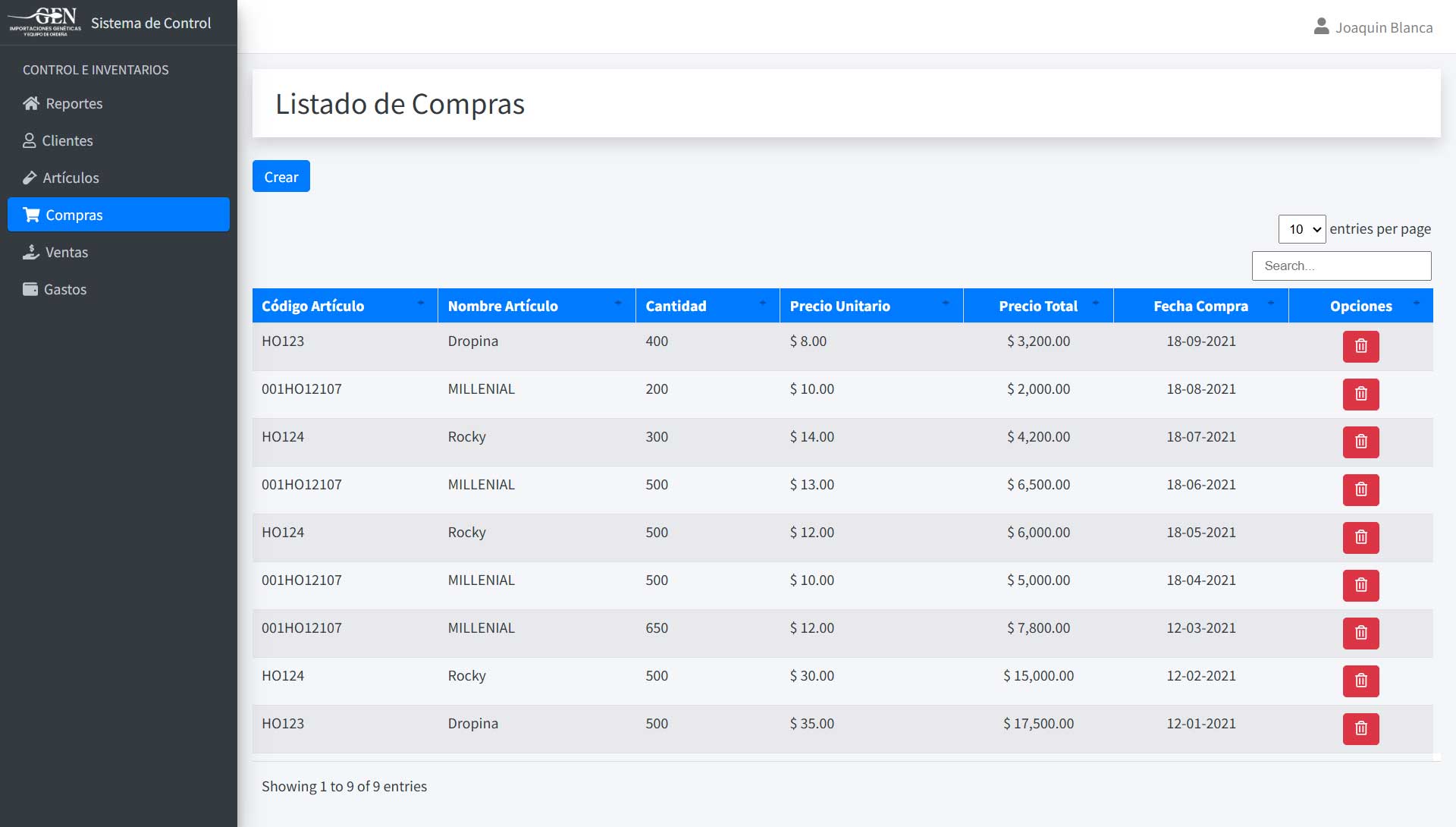 Sistema de control de Inventarios